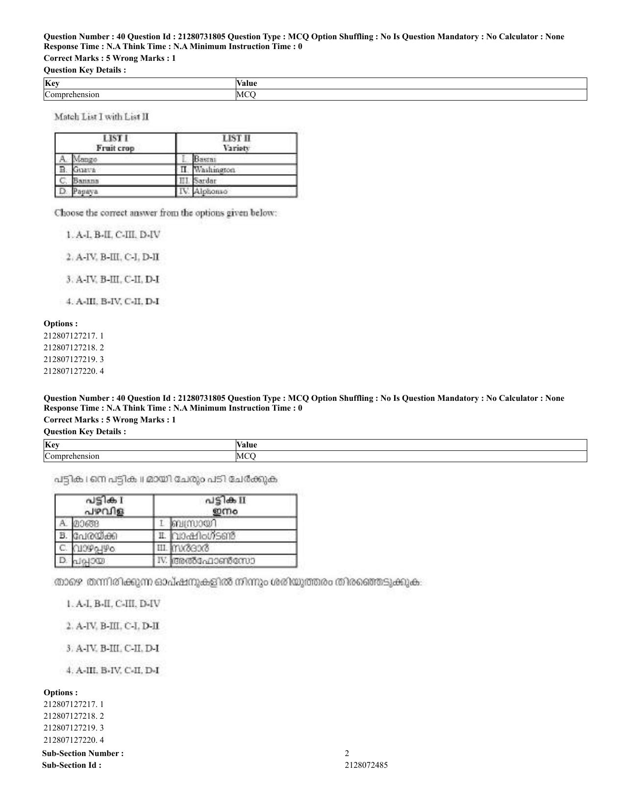 CUET 2023 English Malayalam Shift 3 Question Papers - Page 40