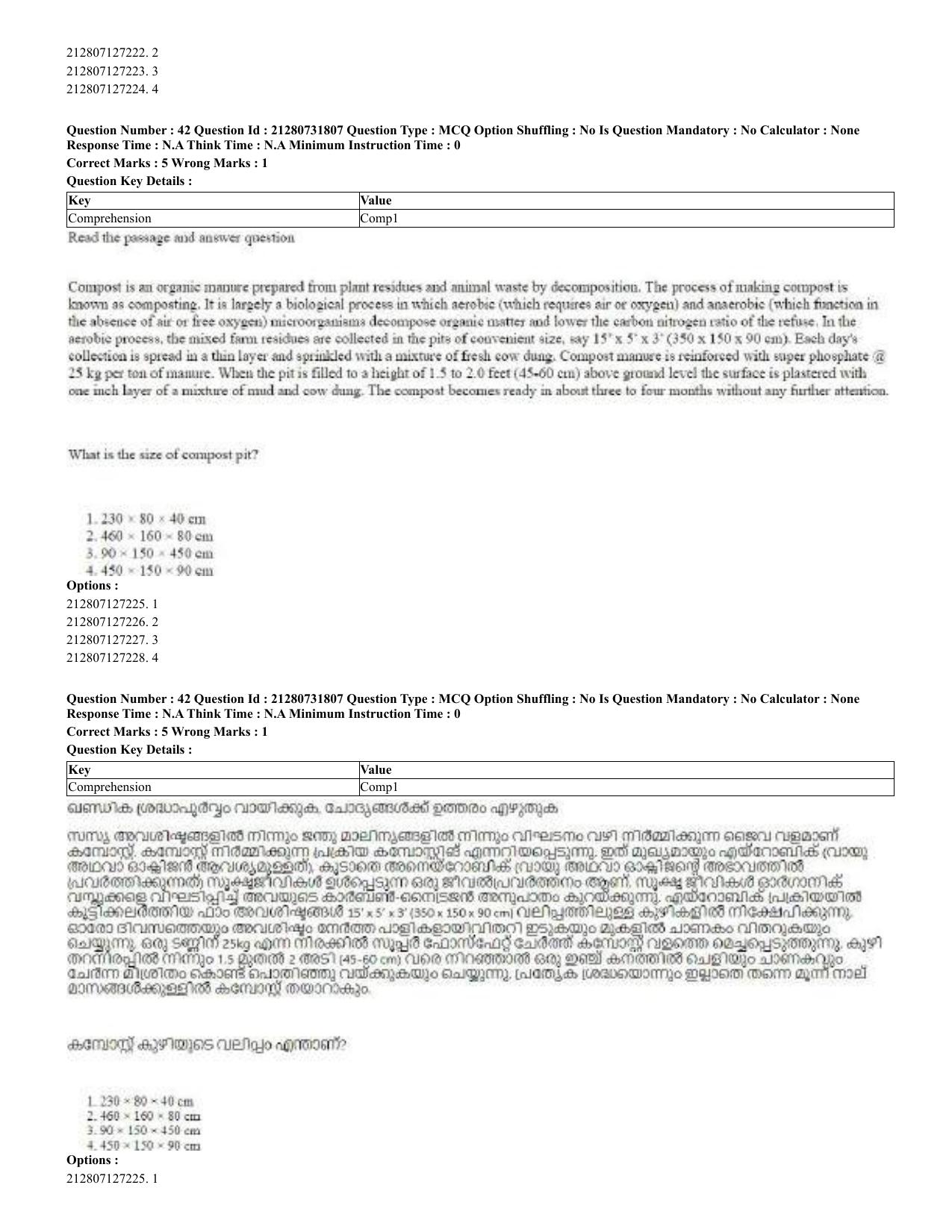 CUET 2023 English Malayalam Shift 3 Question Papers - Page 42