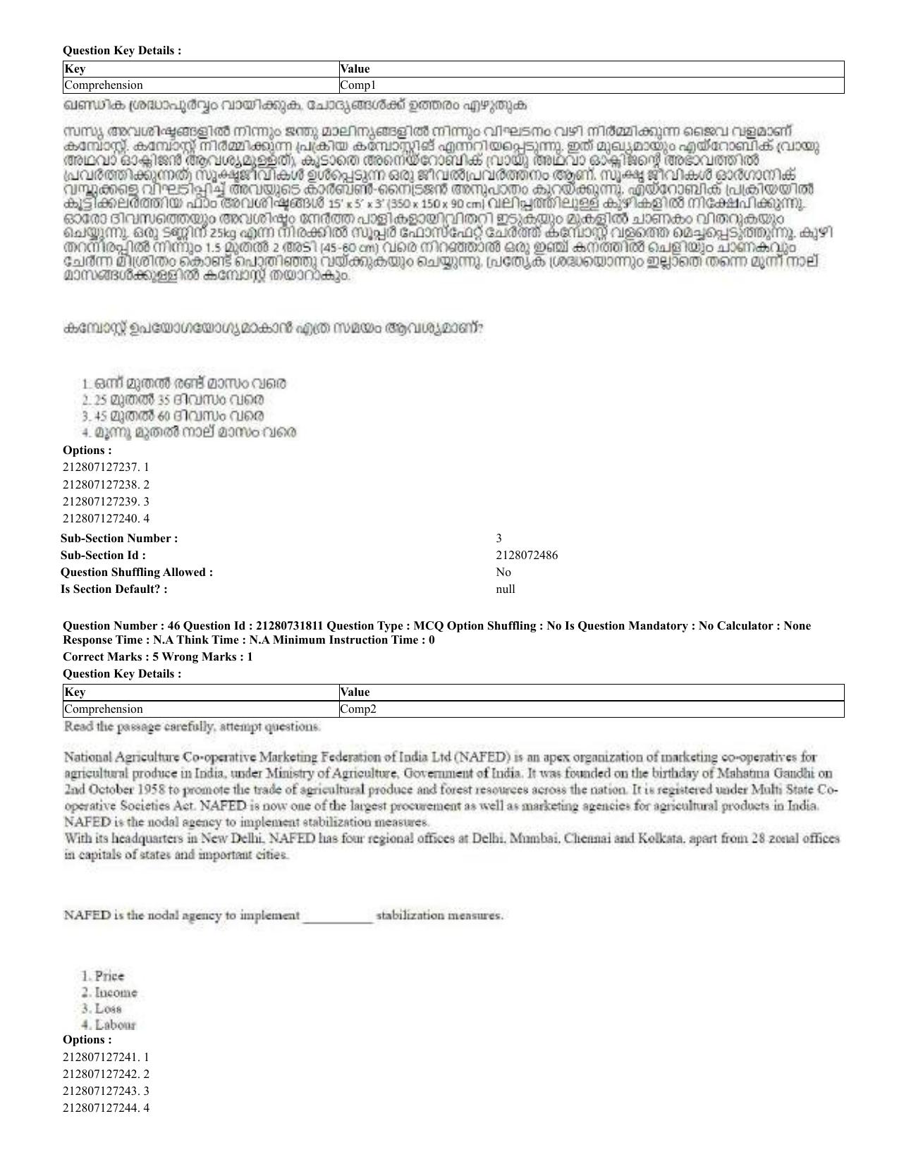 CUET 2023 English Malayalam Shift 3 Question Papers - Page 46