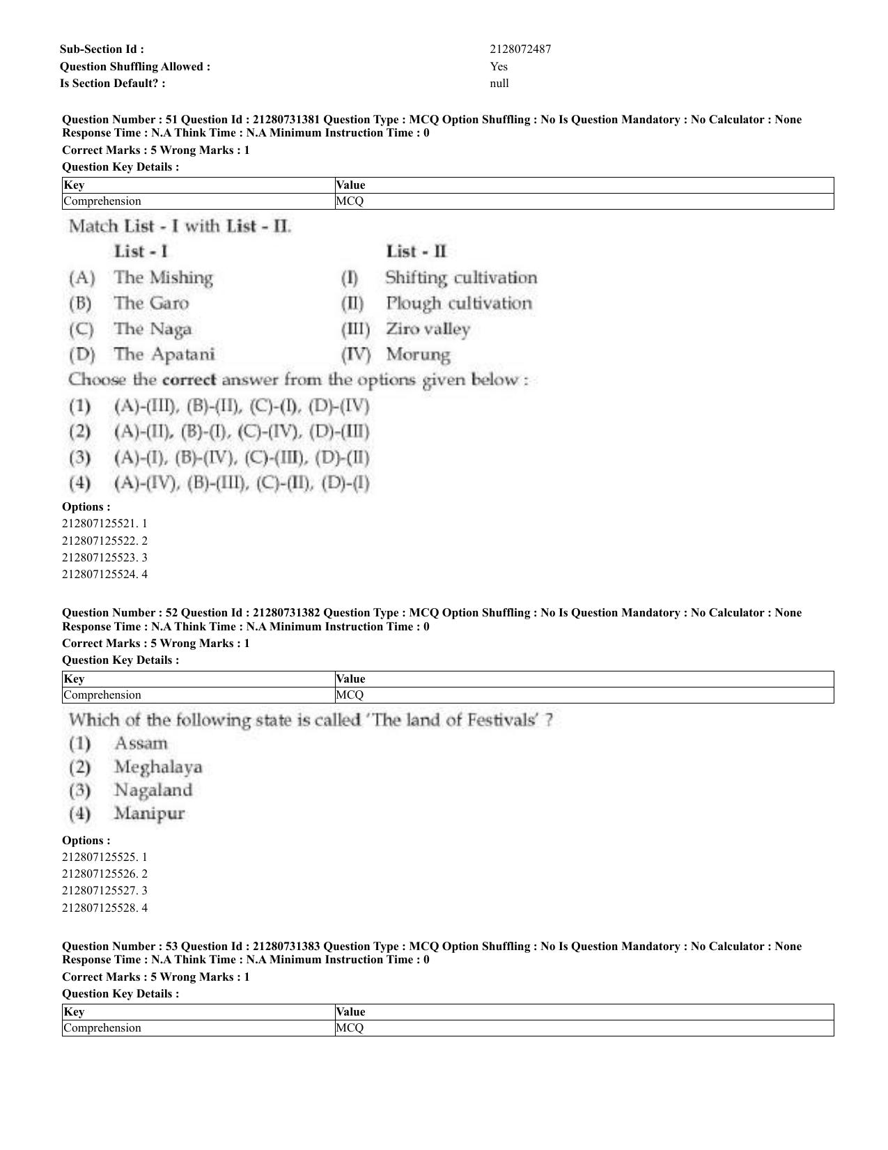 CUET 2023 English Malayalam Shift 3 Question Papers - Page 52