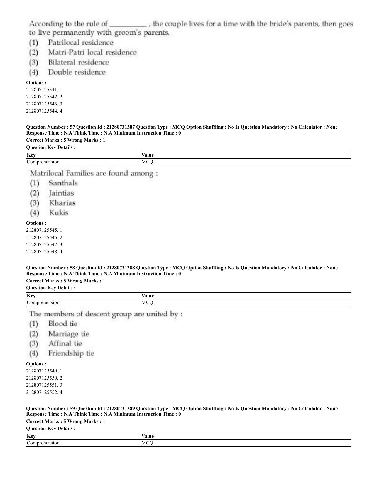 CUET 2023 English Malayalam Shift 3 Question Papers - Page 54