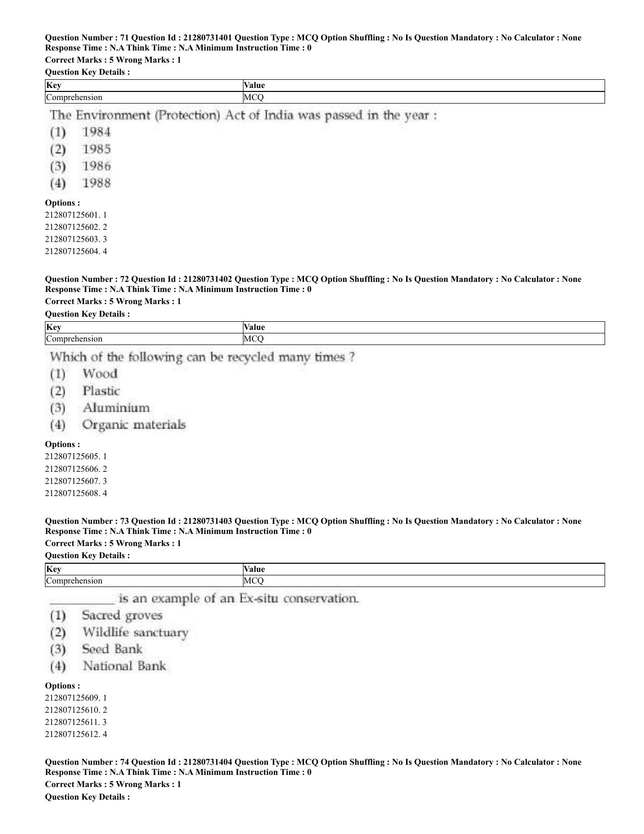 CUET 2023 English Malayalam Shift 3 Question Papers - Page 59