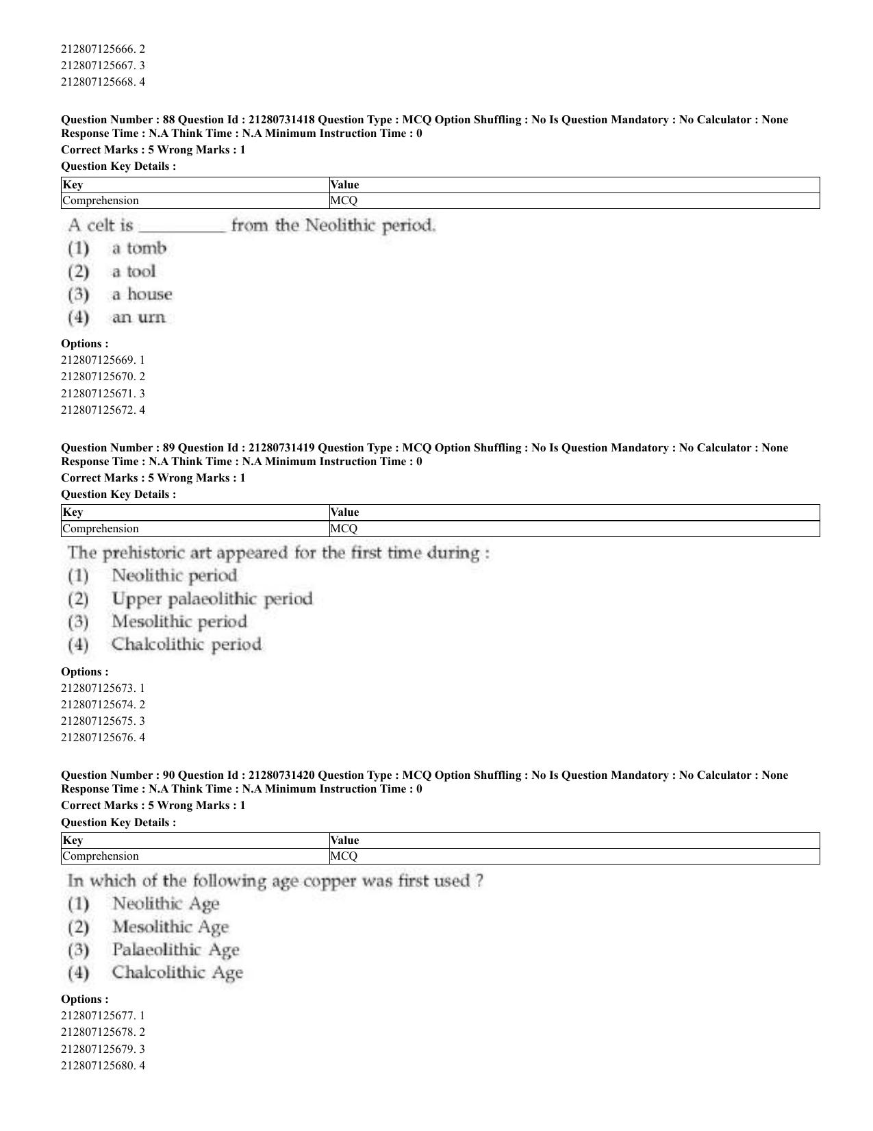 CUET 2023 English Malayalam Shift 3 Question Papers - Page 65