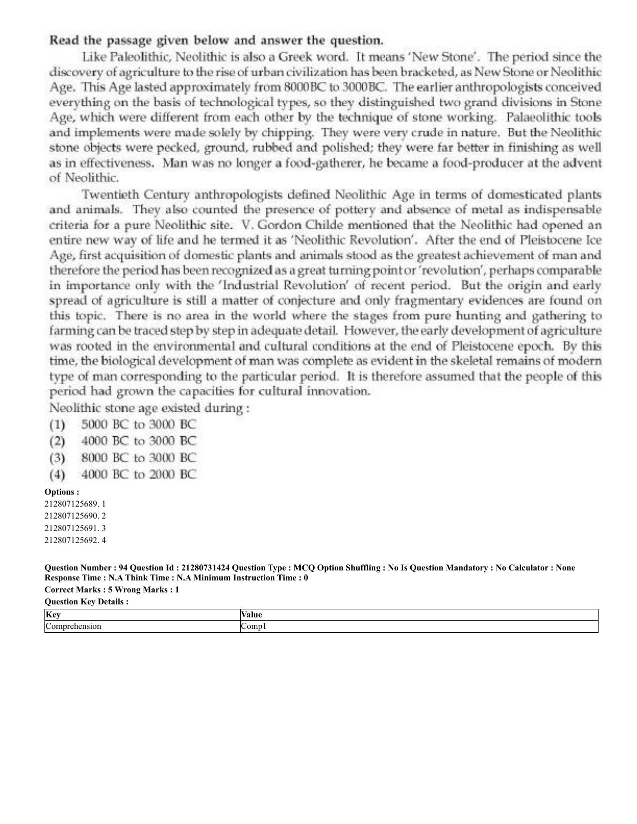 CUET 2023 English Malayalam Shift 3 Question Papers - Page 68