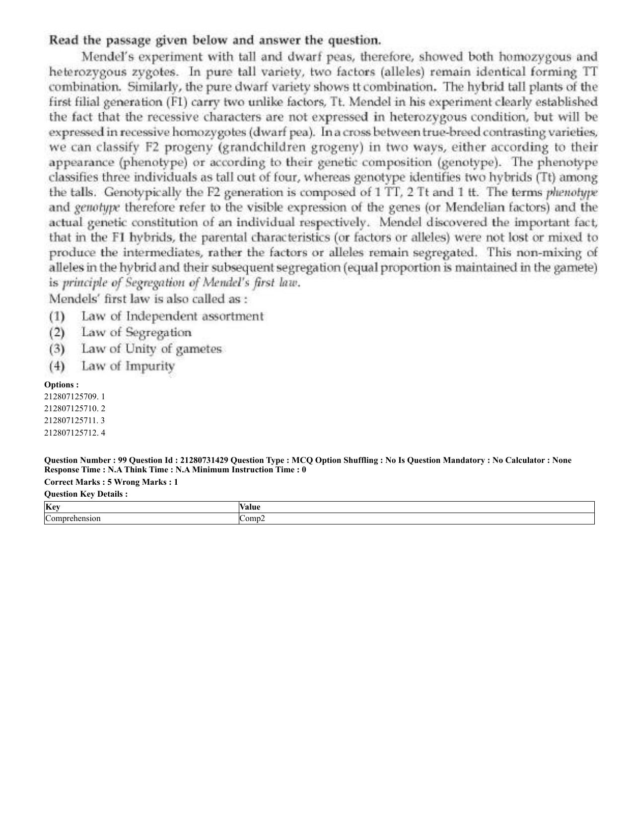 CUET 2023 English Malayalam Shift 3 Question Papers - Page 73