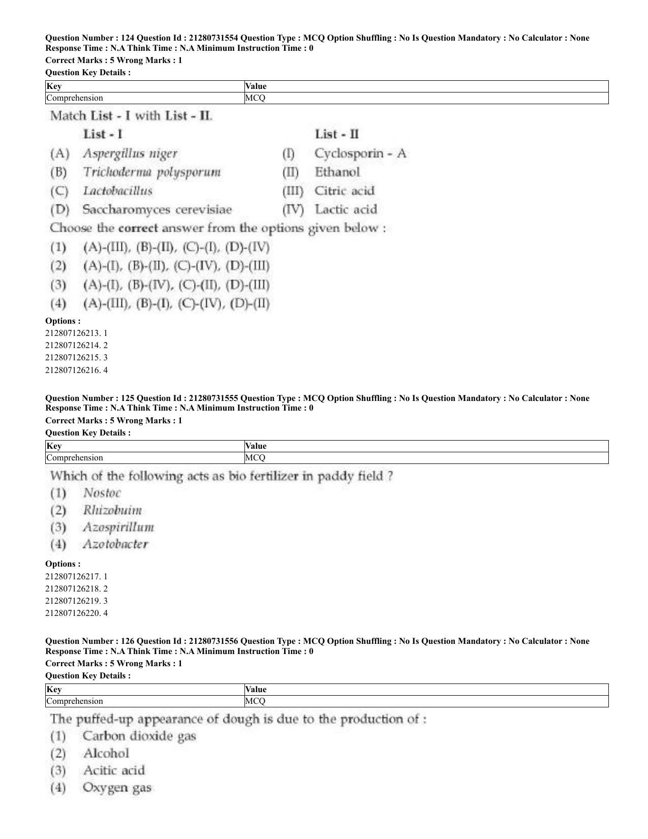 CUET 2023 English Malayalam Shift 3 Question Papers - Page 85