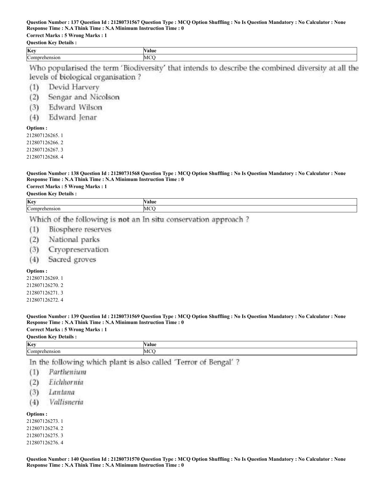 CUET 2023 English Malayalam Shift 3 Question Papers - Page 90