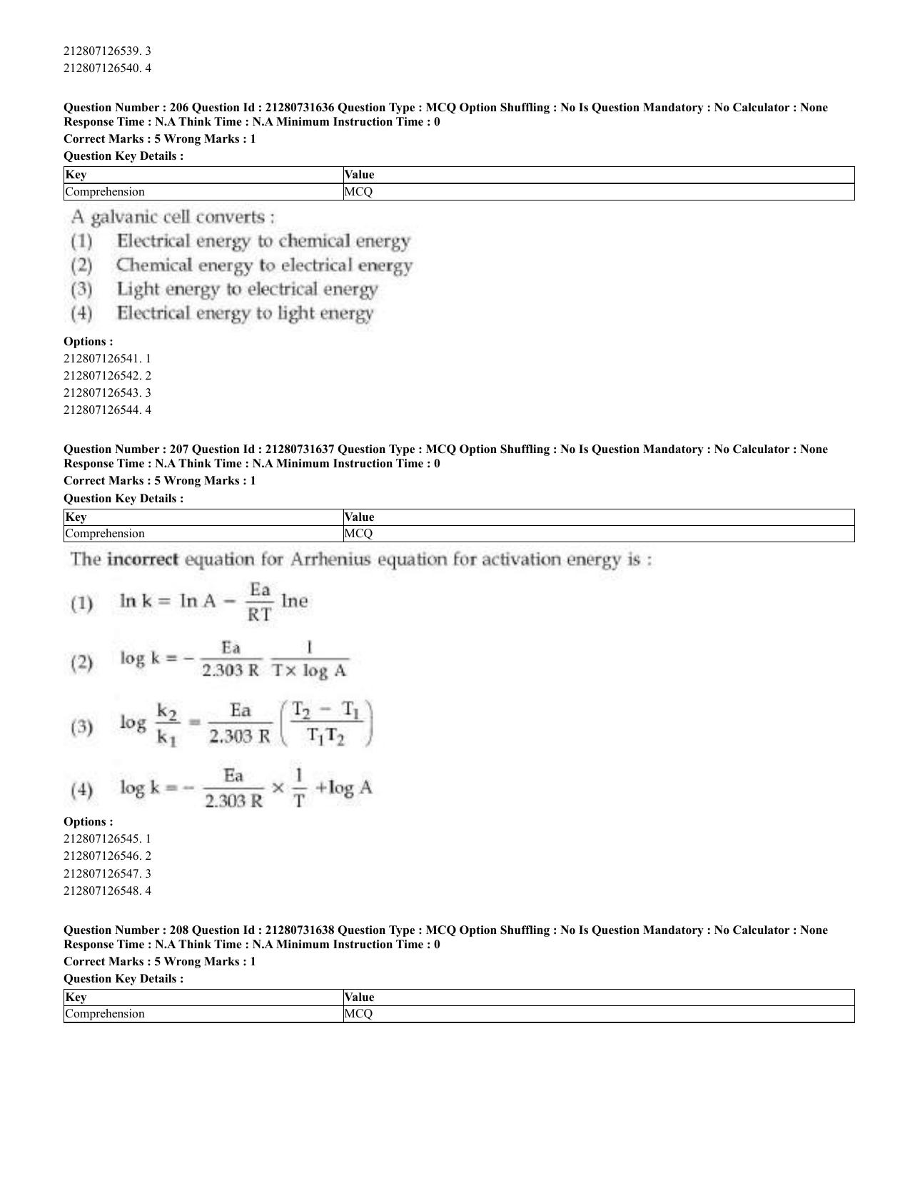 CUET 2023 English Malayalam Shift 3 Question Papers - Page 124