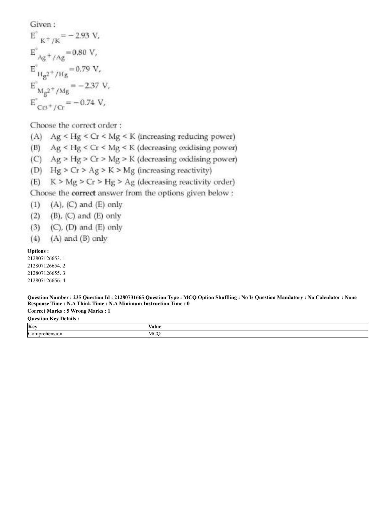 CUET 2023 English Malayalam Shift 3 Question Papers - Page 136