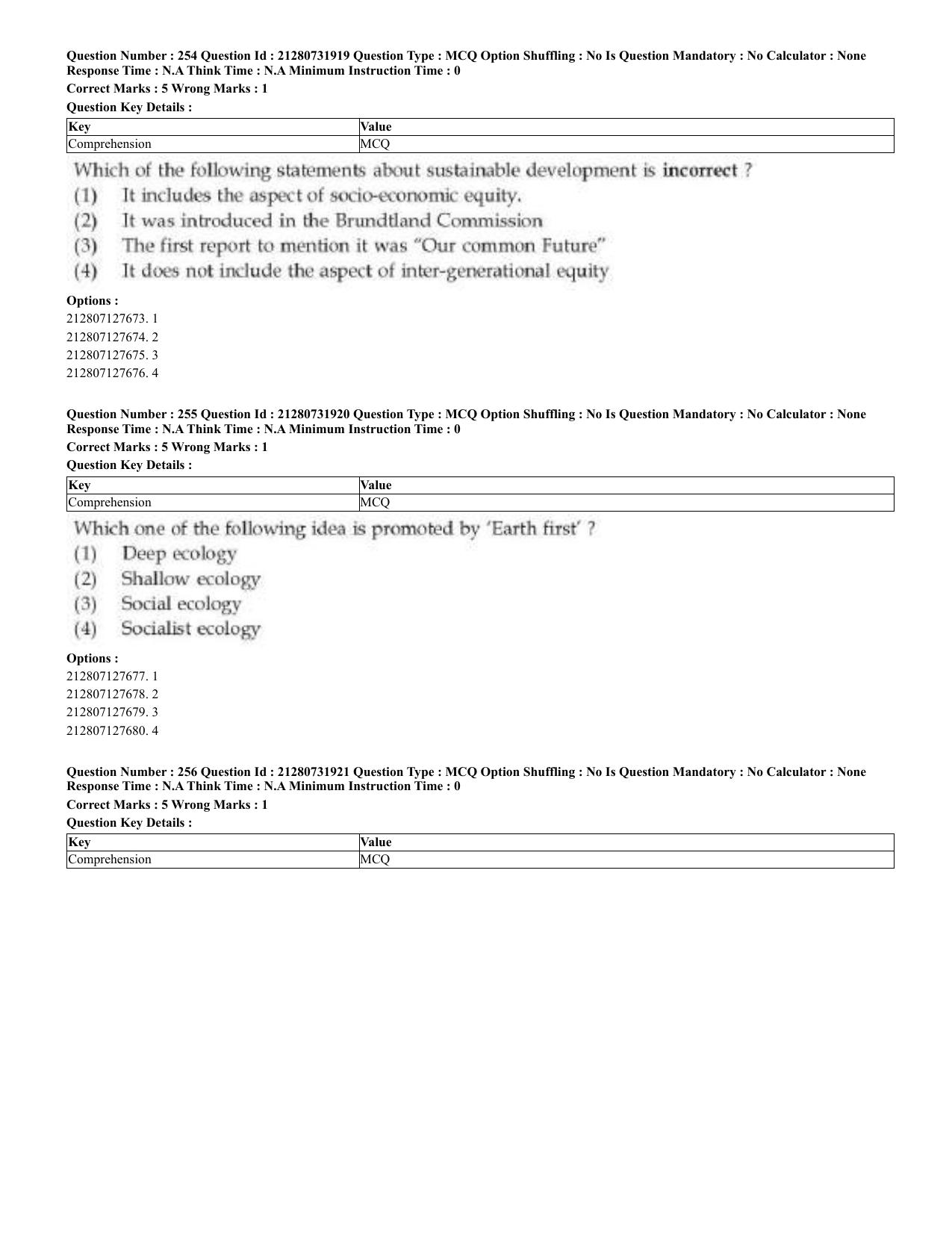 CUET 2023 English Malayalam Shift 3 Question Papers - Page 149