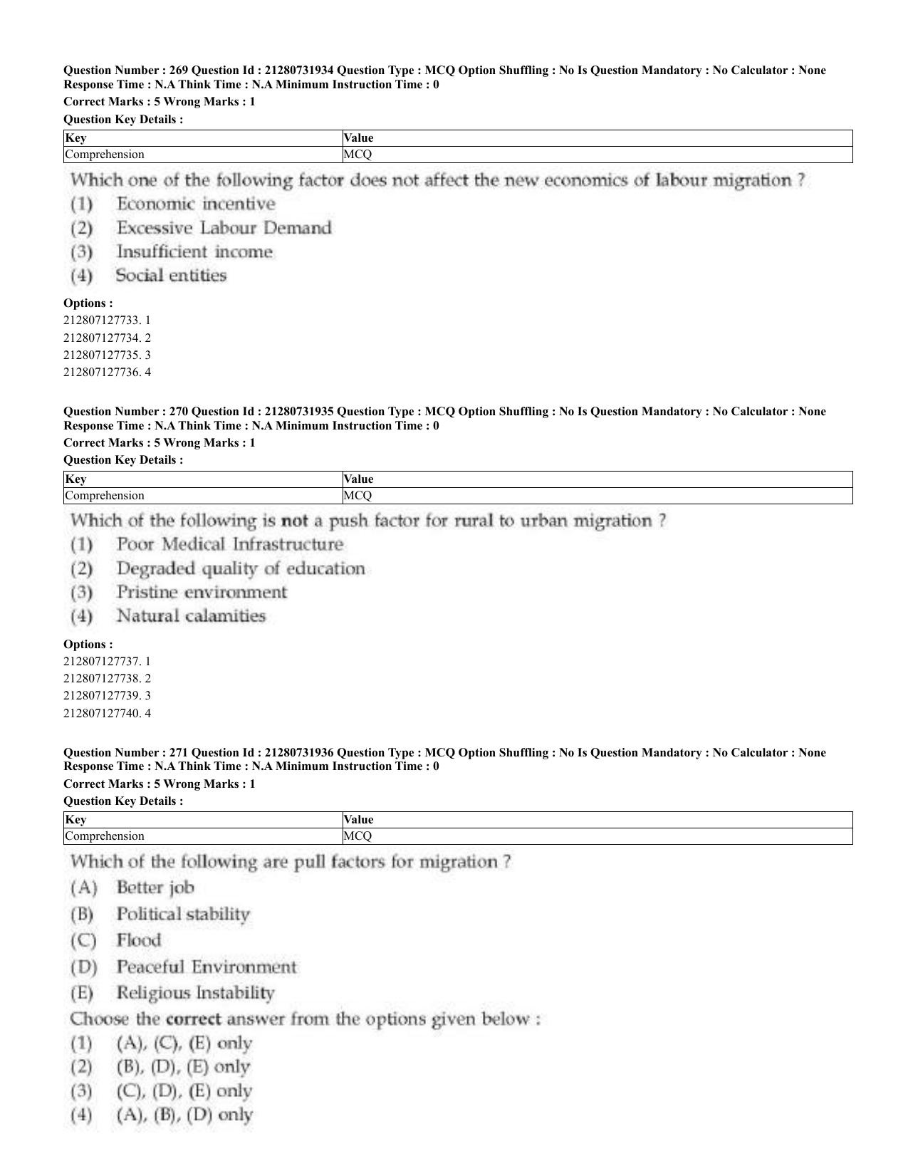CUET 2023 English Malayalam Shift 3 Question Papers - Page 155