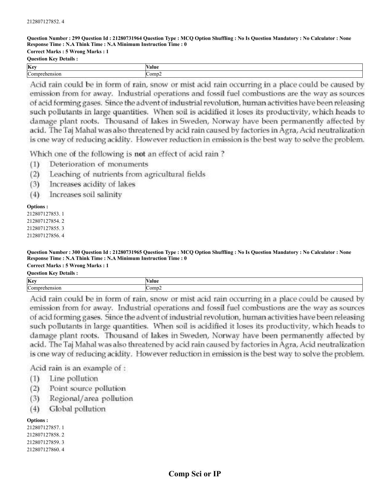 CUET 2023 English Malayalam Shift 3 Question Papers - Page 170