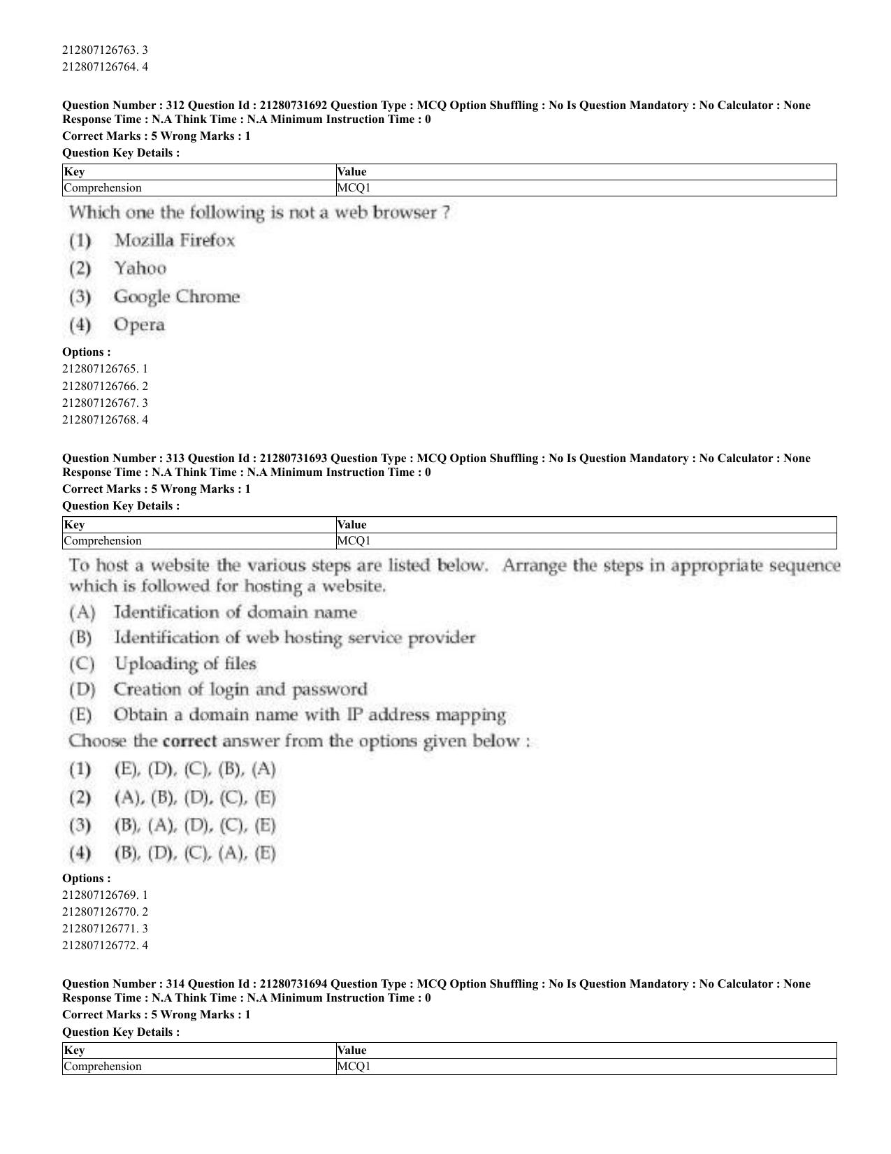 CUET 2023 English Malayalam Shift 3 Question Papers - Page 176