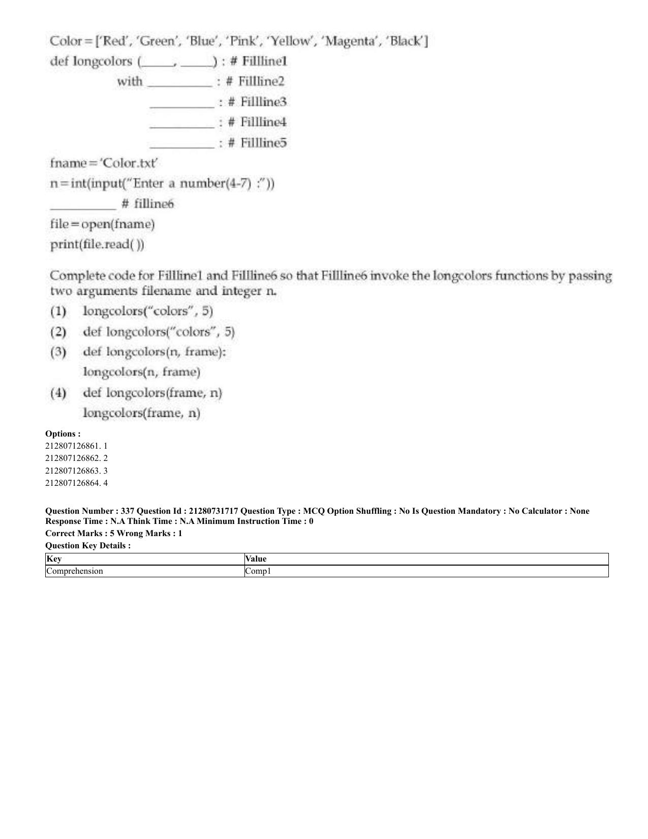 CUET 2023 English Malayalam Shift 3 Question Papers - Page 186