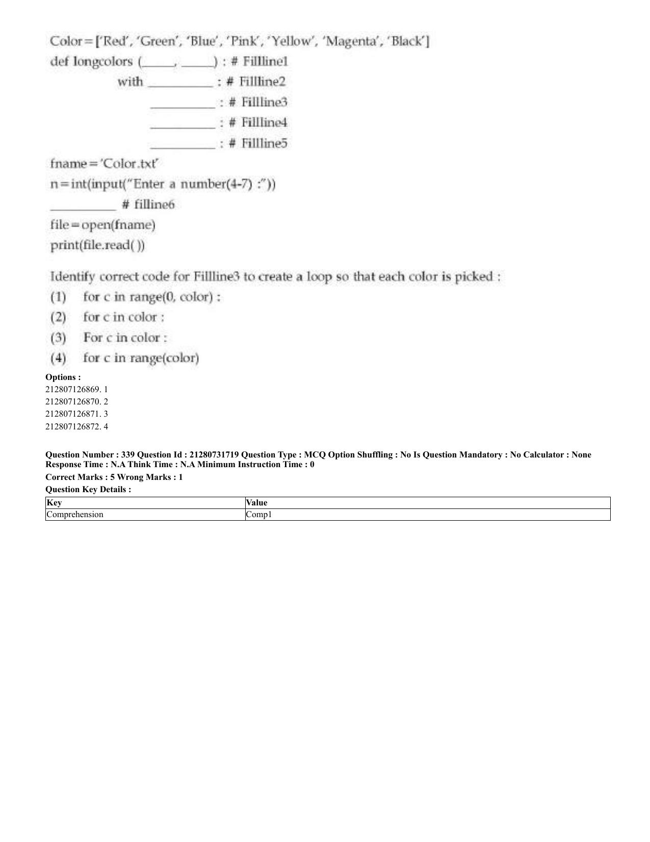 CUET 2023 English Malayalam Shift 3 Question Papers - Page 188