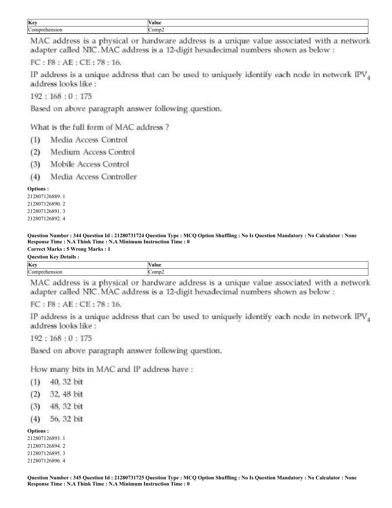 CUET 2023 English Malayalam Shift 3 Question Papers - Page 192
