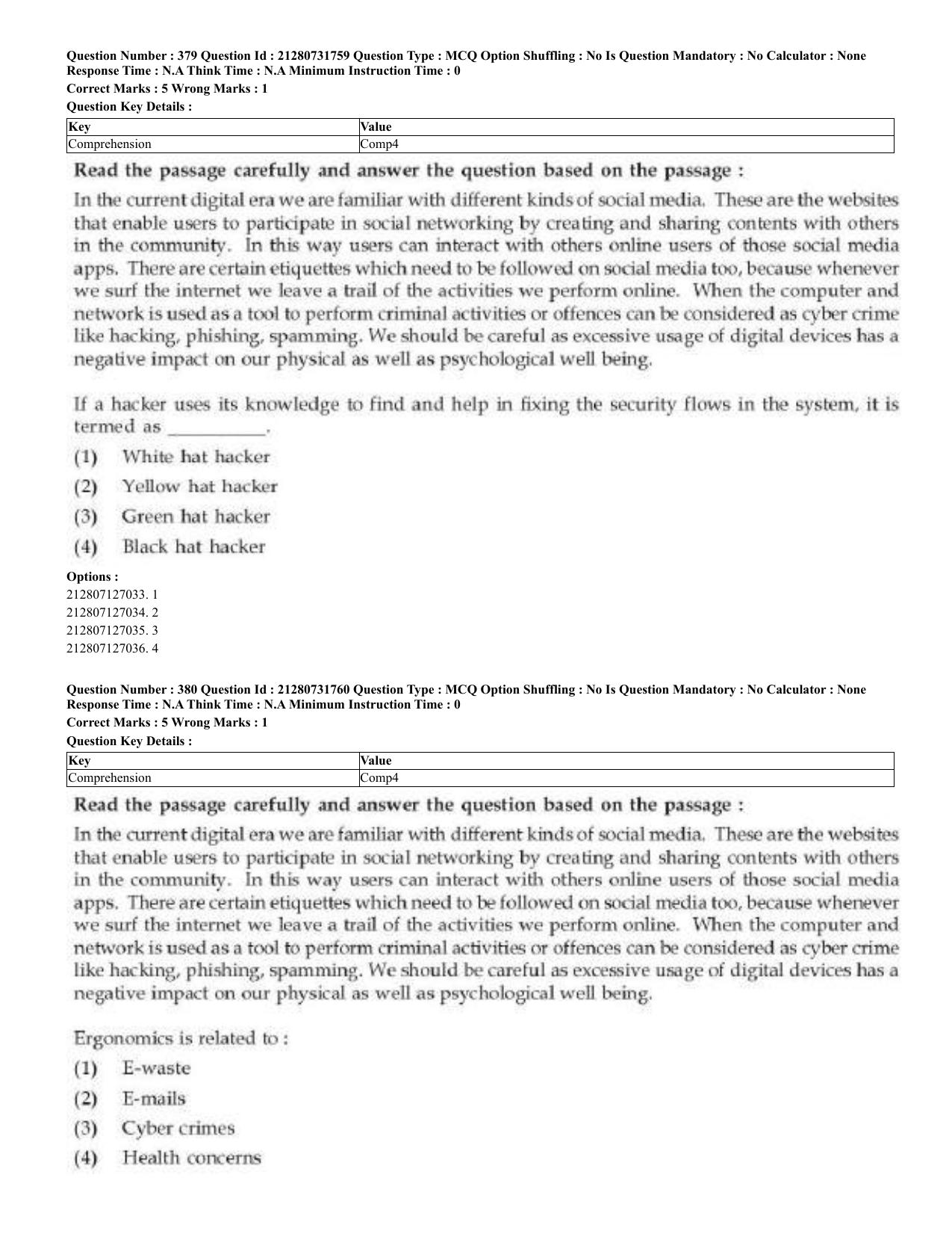 CUET 2023 English Malayalam Shift 3 Question Papers - Page 211