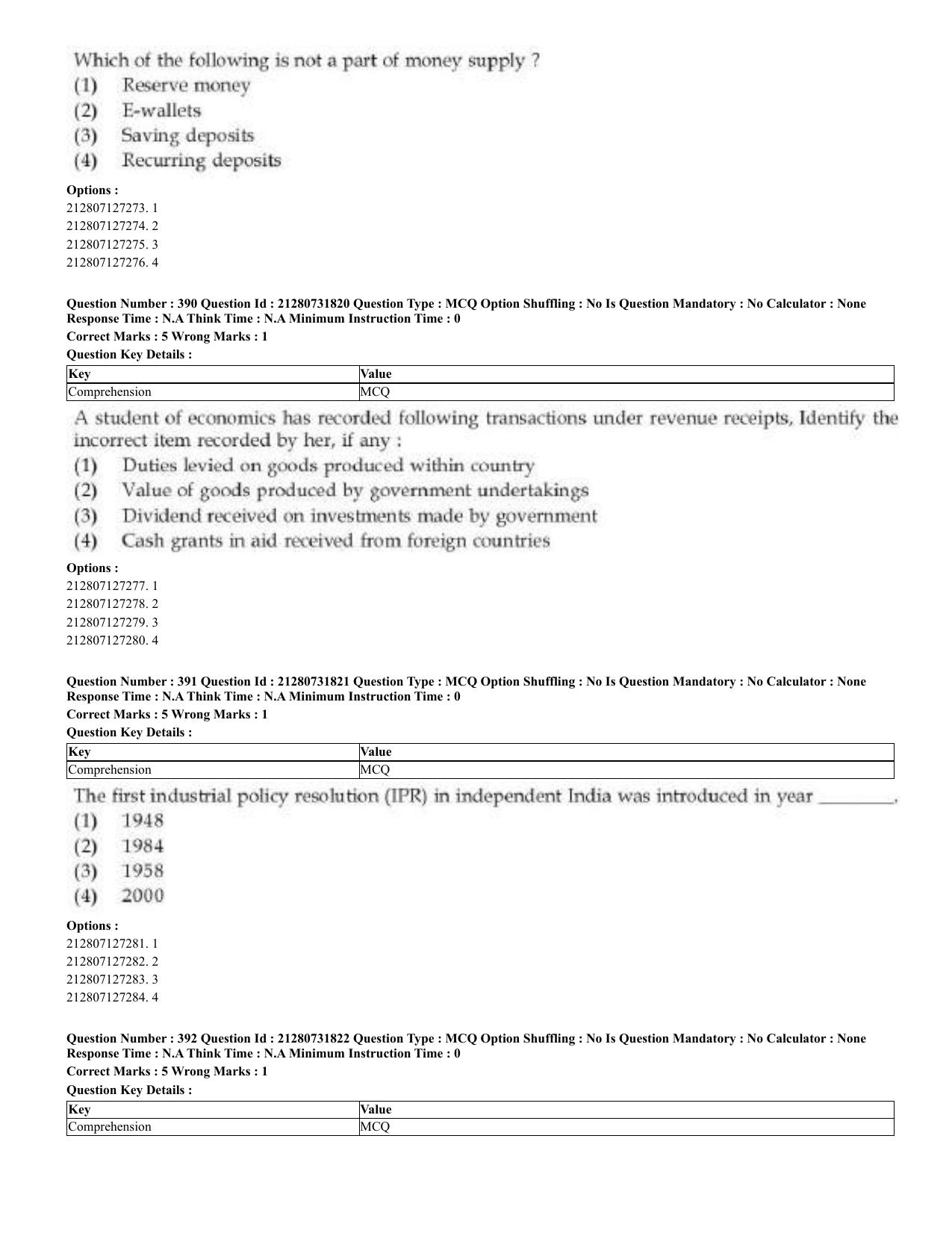 CUET 2023 English Malayalam Shift 3 Question Papers - Page 216