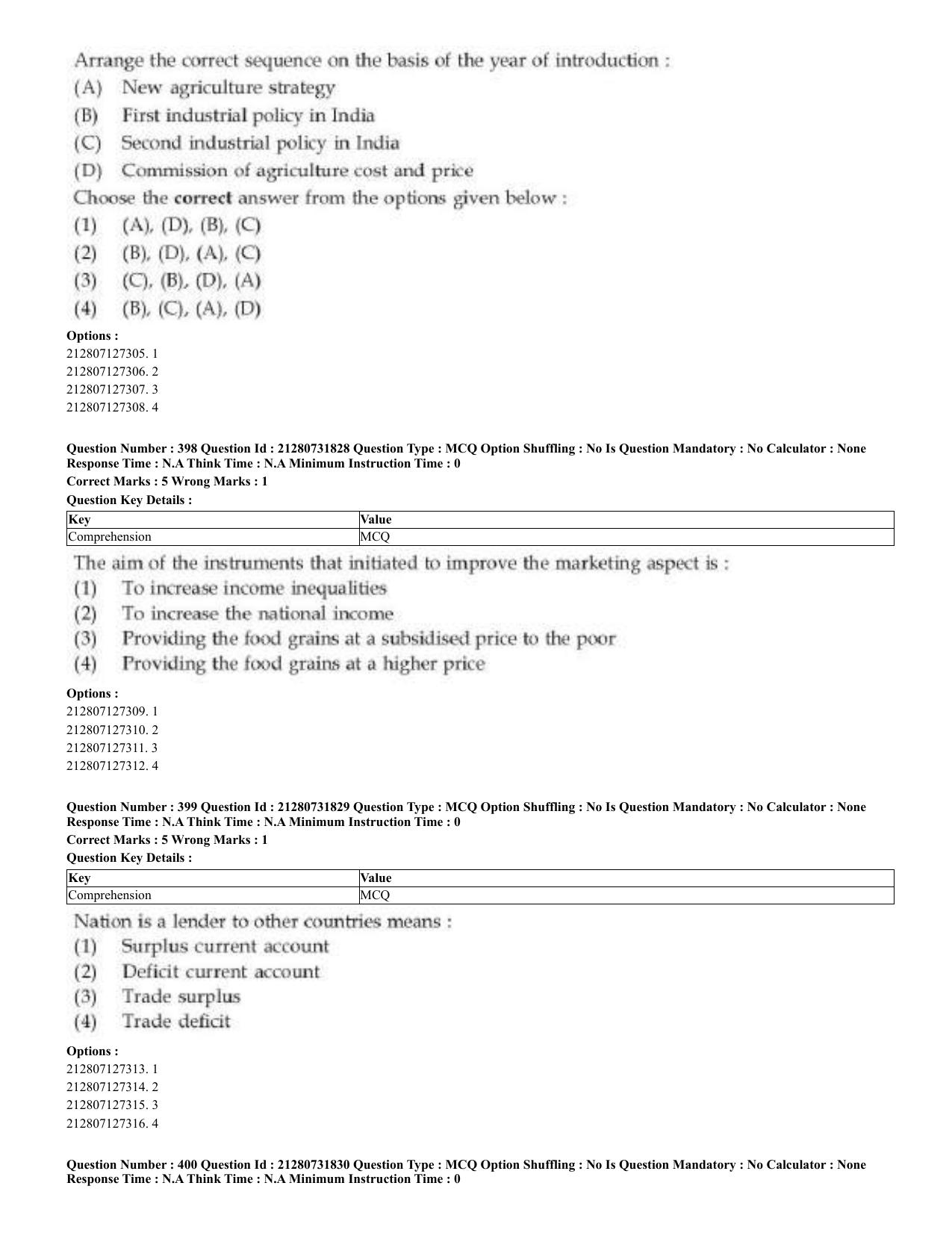CUET 2023 English Malayalam Shift 3 Question Papers - Page 219