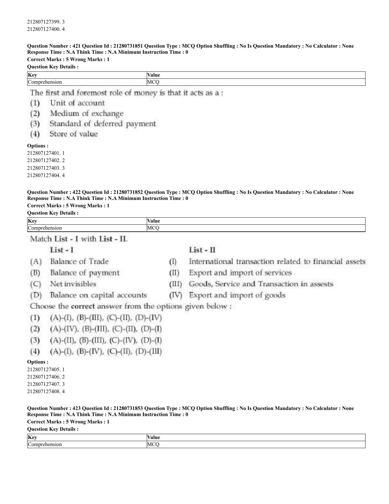 CUET 2023 English Malayalam Shift 3 Question Papers - Page 228