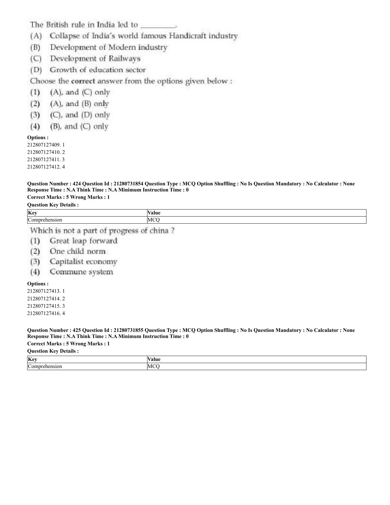 CUET 2023 English Malayalam Shift 3 Question Papers - Page 229