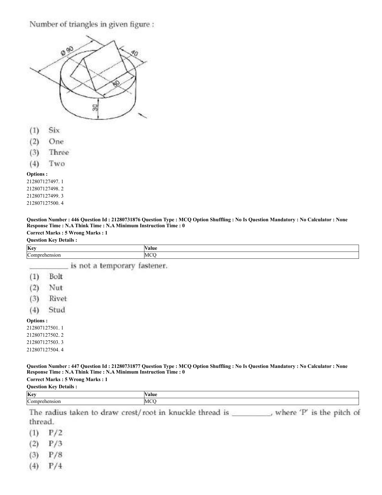 CUET 2023 English Malayalam Shift 3 Question Papers - Page 243
