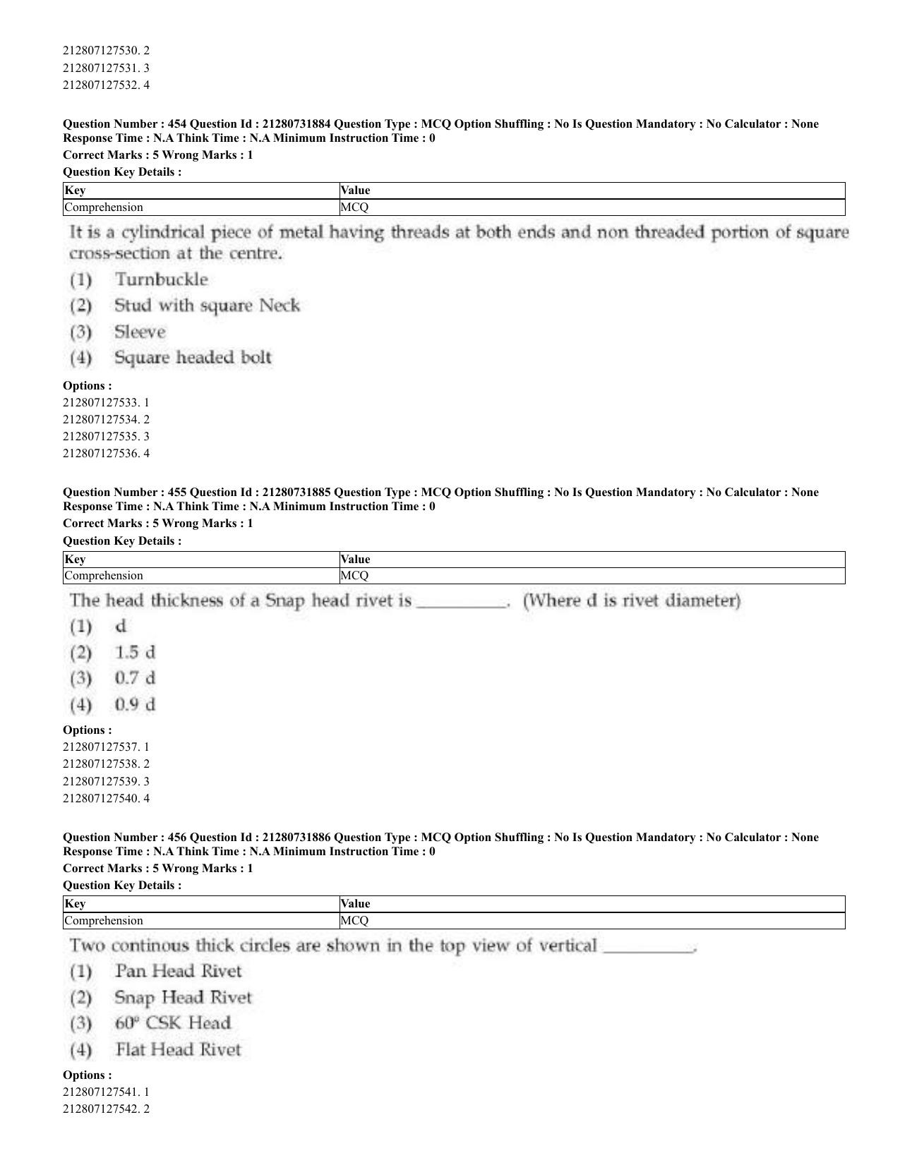 CUET 2023 English Malayalam Shift 3 Question Papers - Page 246