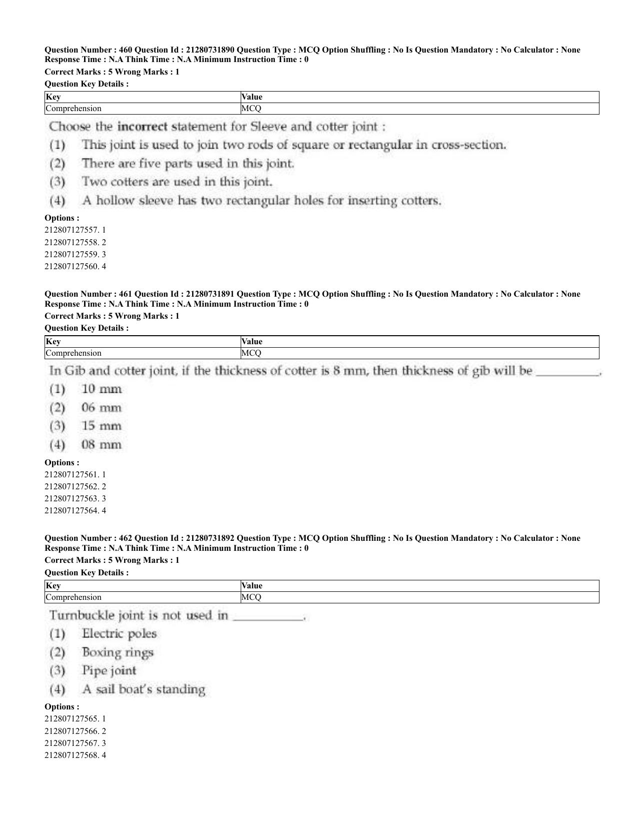 CUET 2023 English Malayalam Shift 3 Question Papers - Page 248