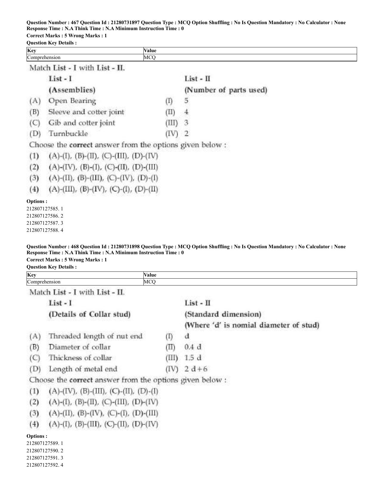 CUET 2023 English Malayalam Shift 3 Question Papers - Page 251