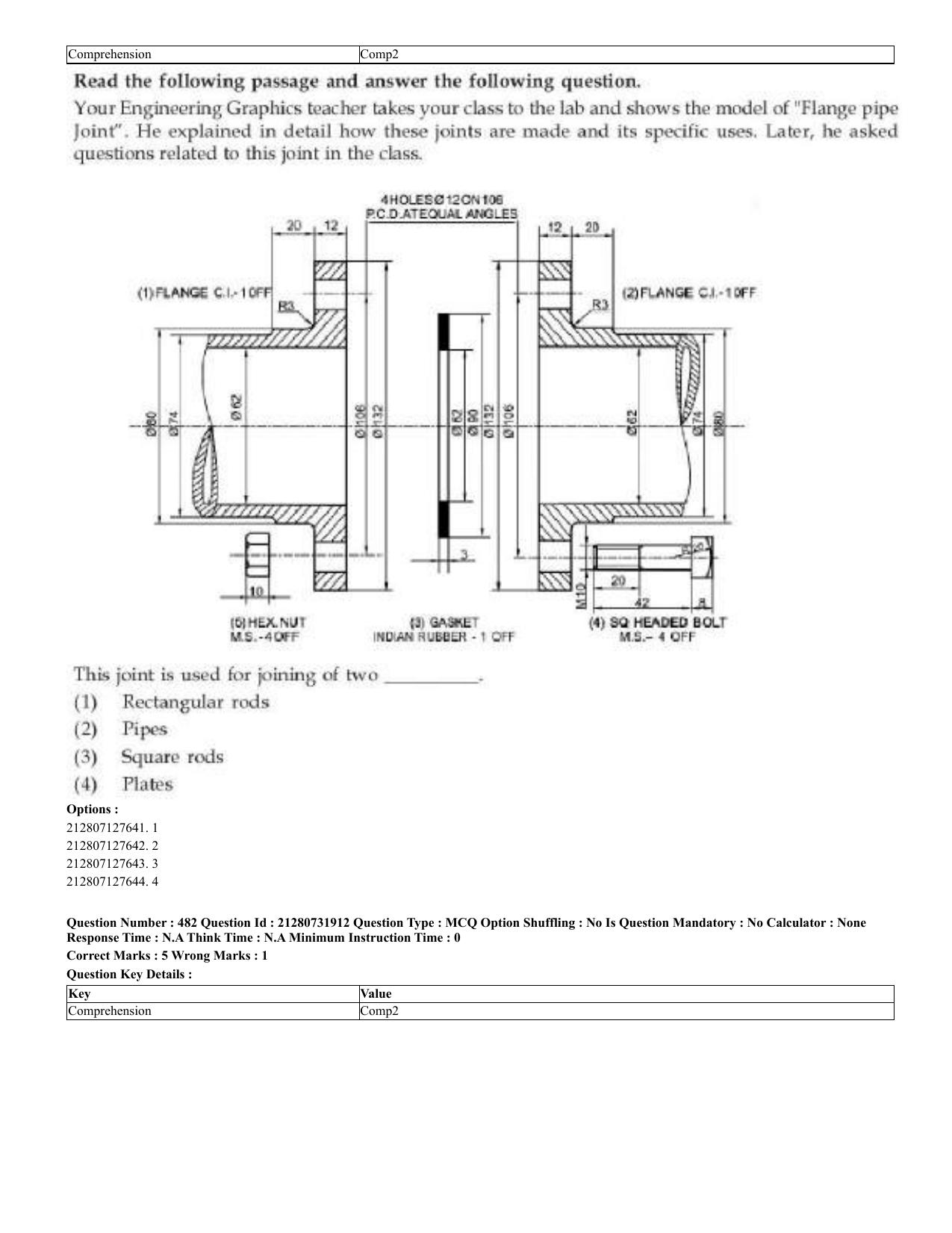 CUET 2023 English Malayalam Shift 3 Question Papers - Page 259
