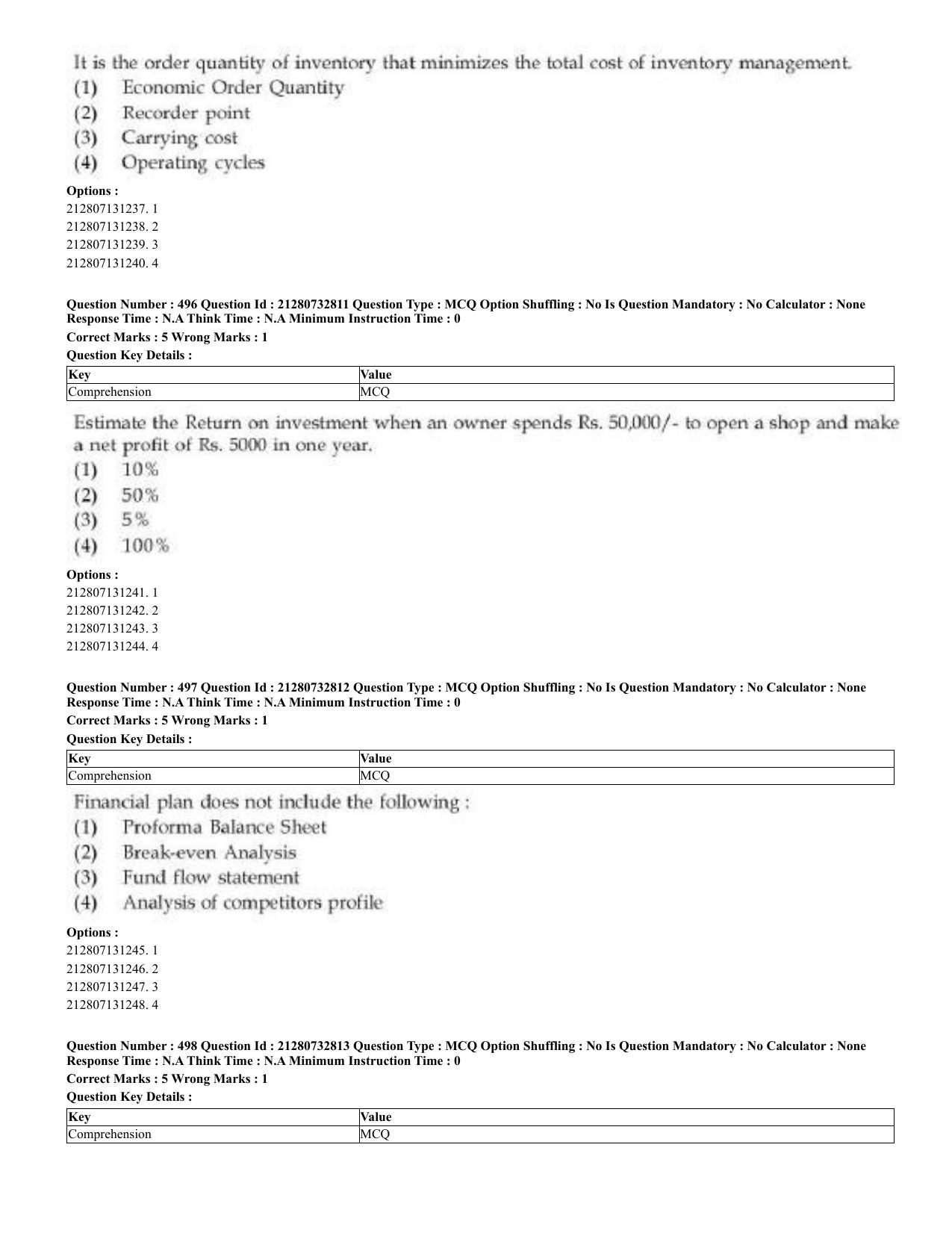 CUET 2023 English Malayalam Shift 3 Question Papers - Page 268