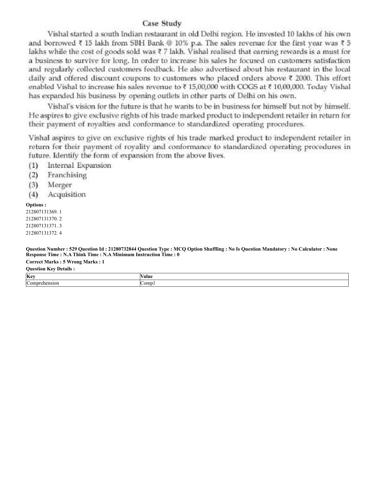 CUET 2023 English Malayalam Shift 3 Question Papers - Page 282