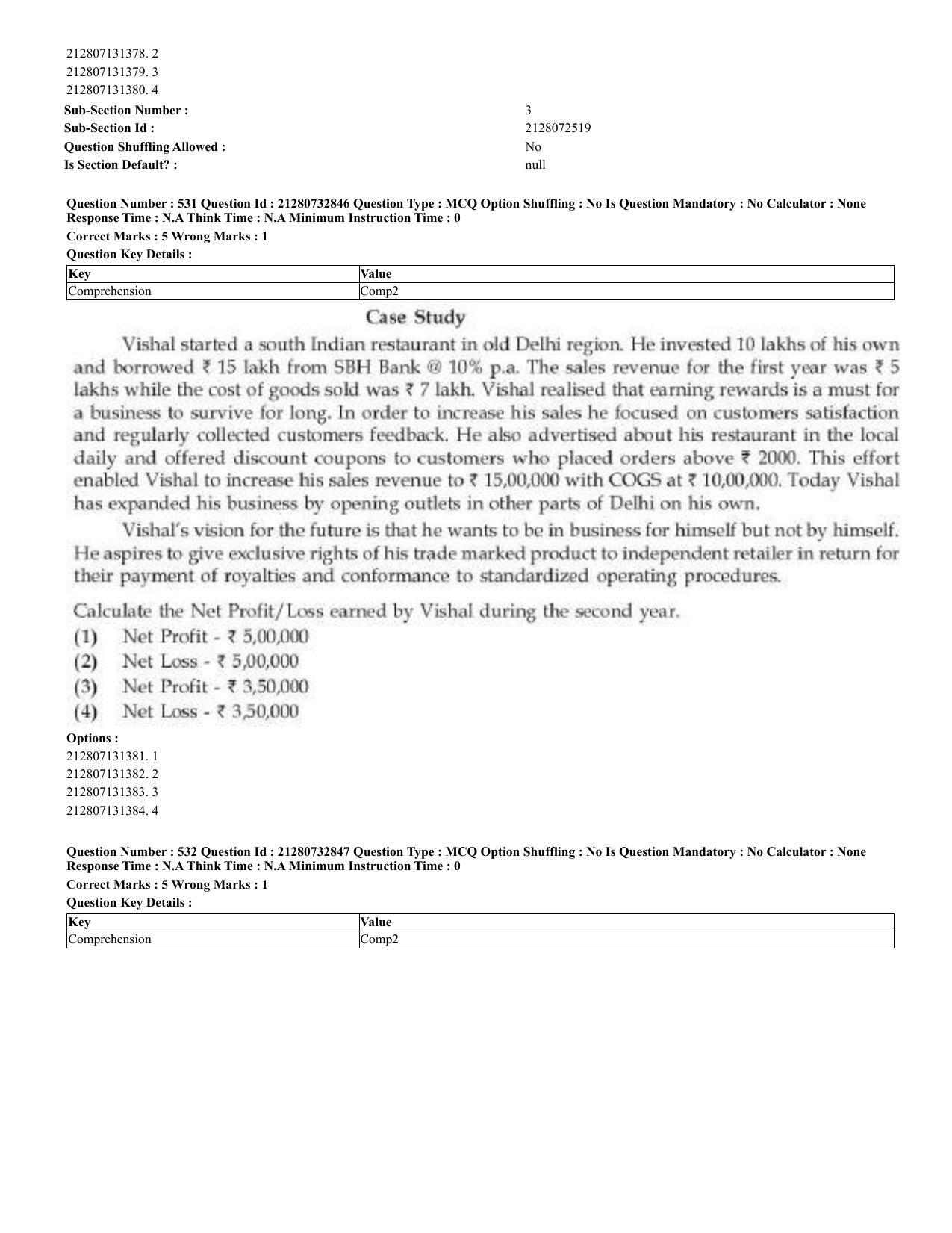 CUET 2023 English Malayalam Shift 3 Question Papers - Page 284