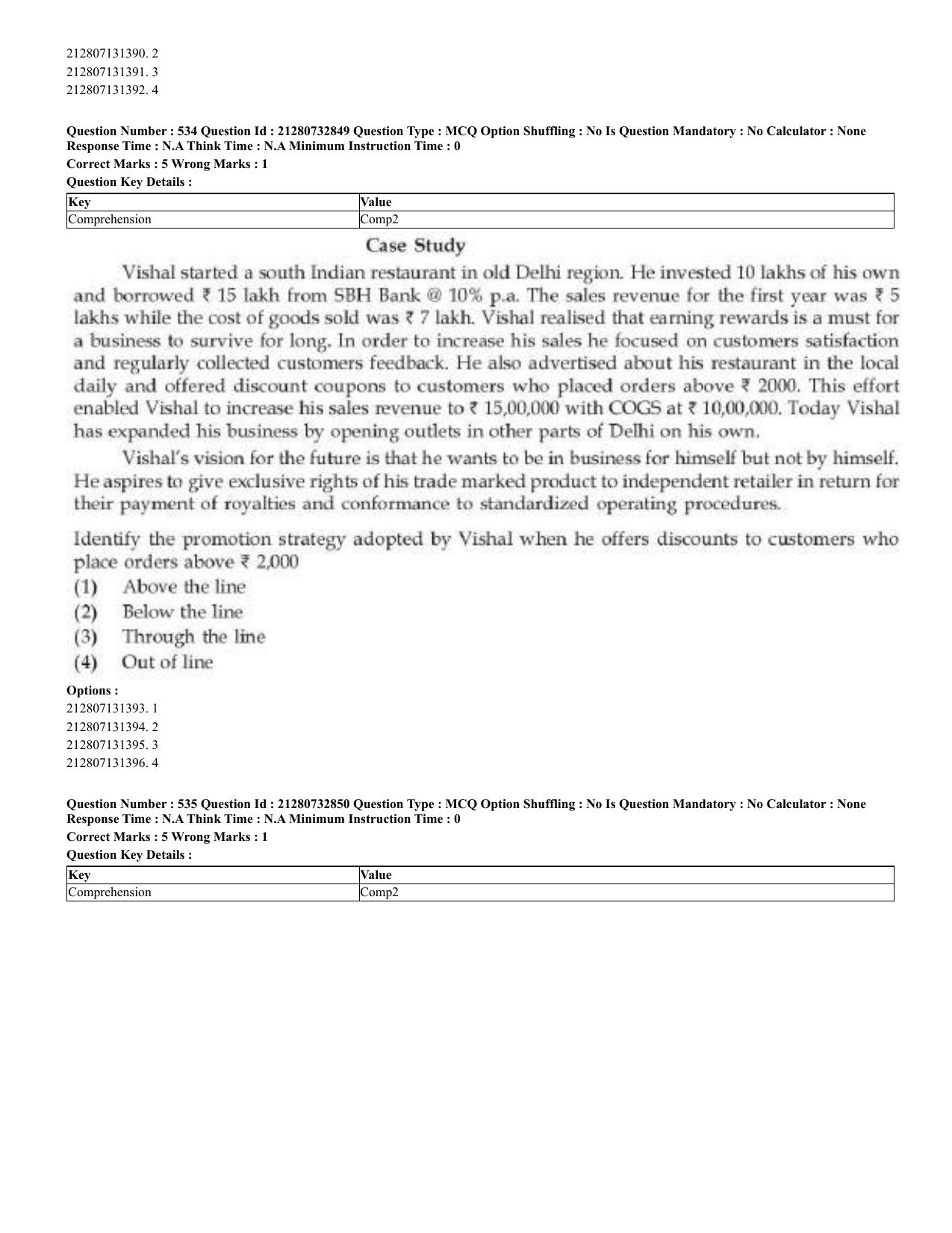 CUET 2023 English Malayalam Shift 3 Question Papers - Page 286