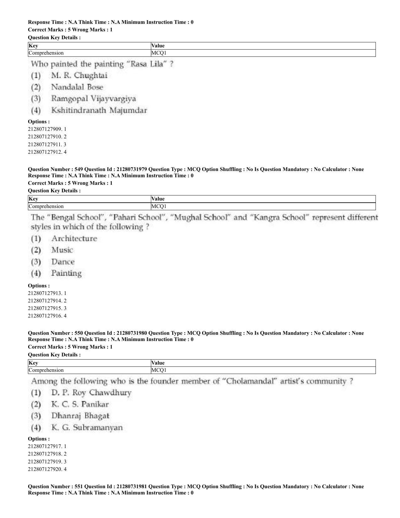 CUET 2023 English Malayalam Shift 3 Question Papers - Page 292