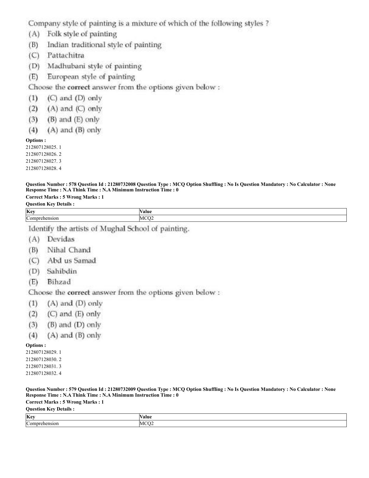 CUET 2023 English Malayalam Shift 3 Question Papers - Page 310