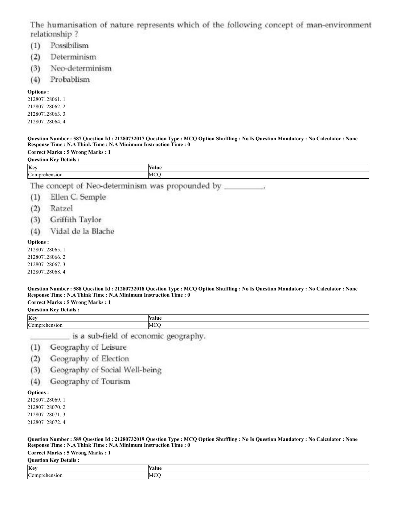 CUET 2023 English Malayalam Shift 3 Question Papers - Page 315