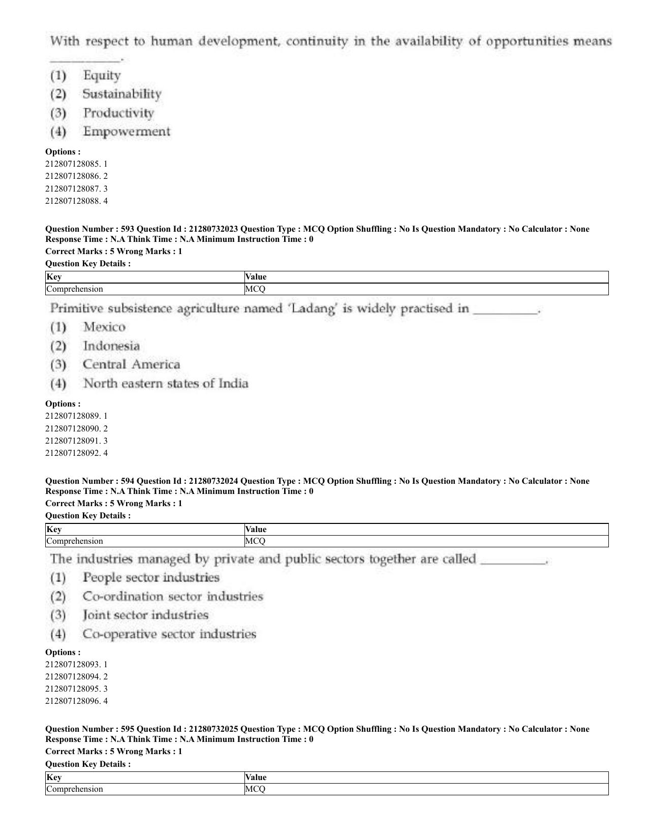 CUET 2023 English Malayalam Shift 3 Question Papers - Page 317