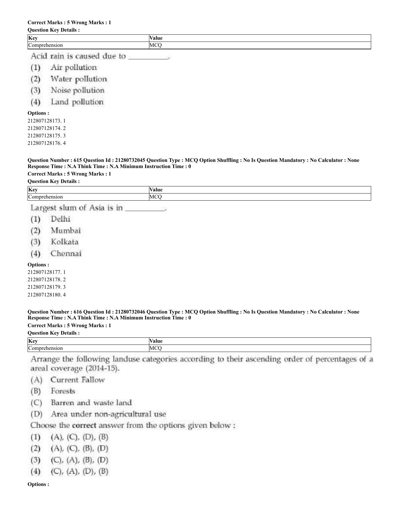 CUET 2023 English Malayalam Shift 3 Question Papers - Page 325