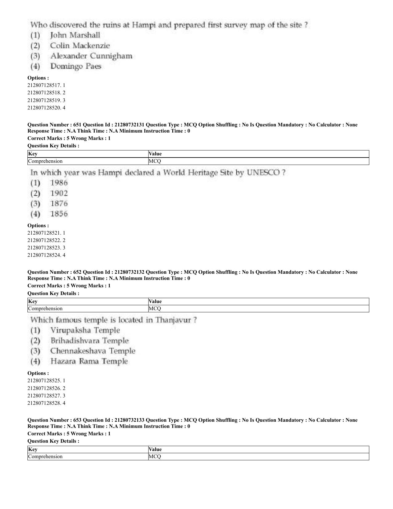 CUET 2023 English Malayalam Shift 3 Question Papers - Page 347