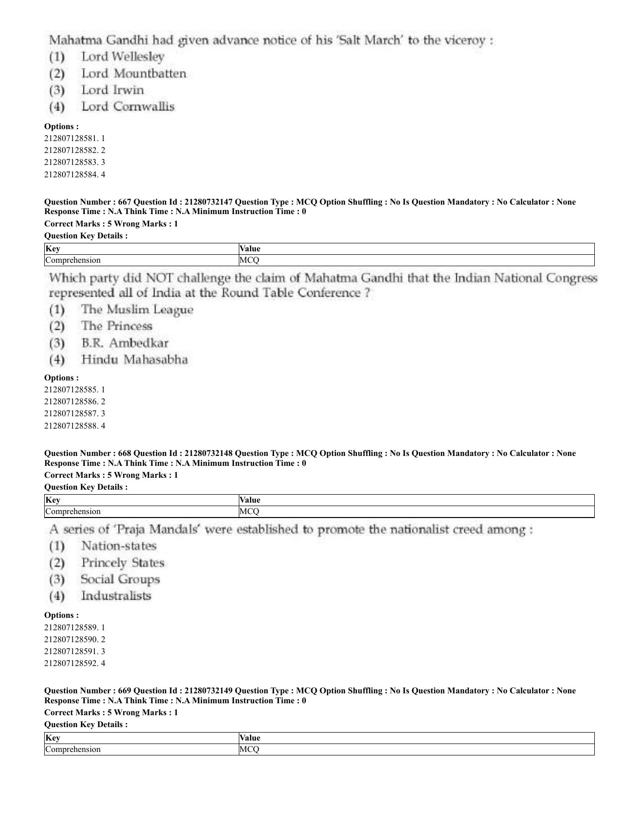 CUET 2023 English Malayalam Shift 3 Question Papers - Page 353