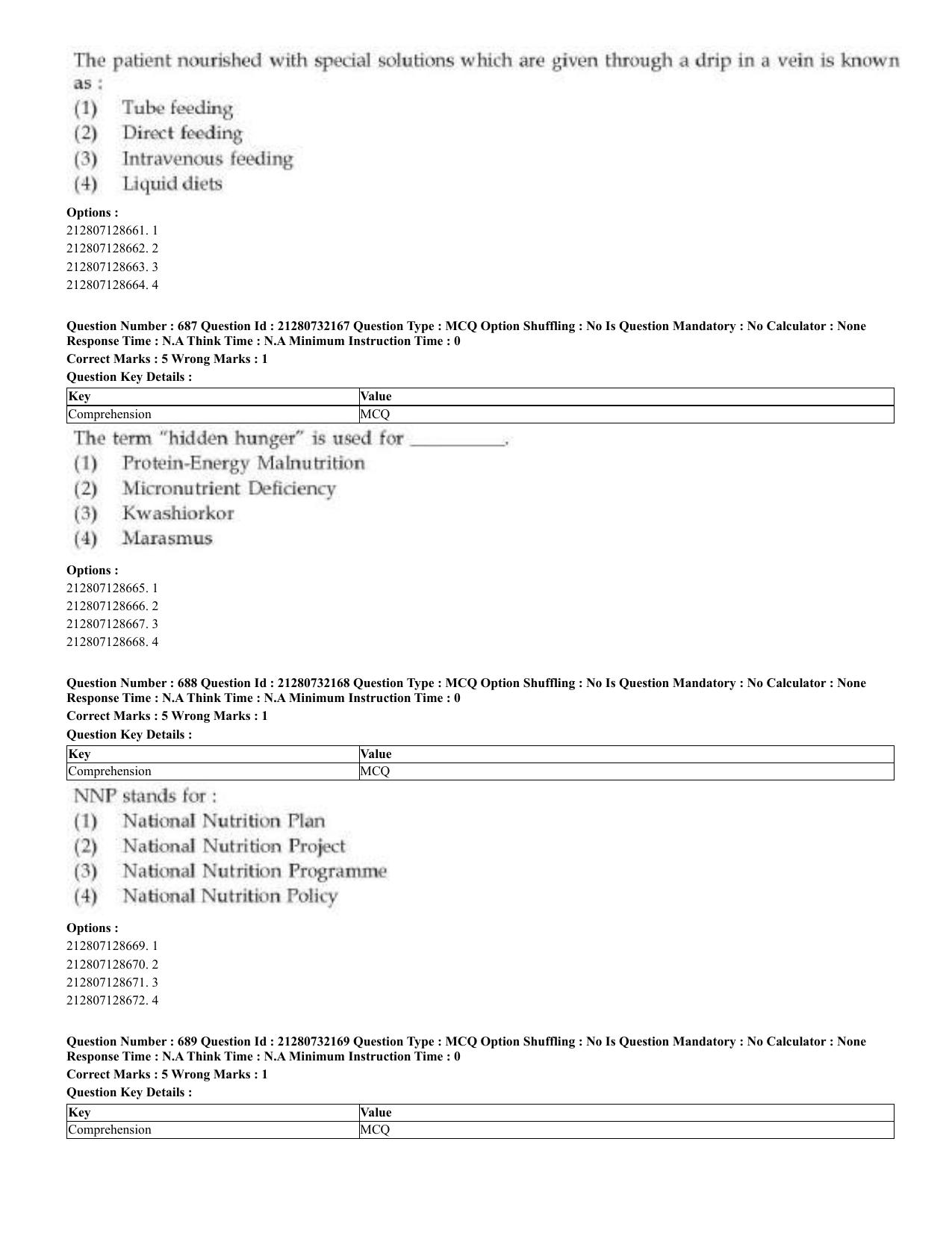 CUET 2023 English Malayalam Shift 3 Question Papers - Page 362