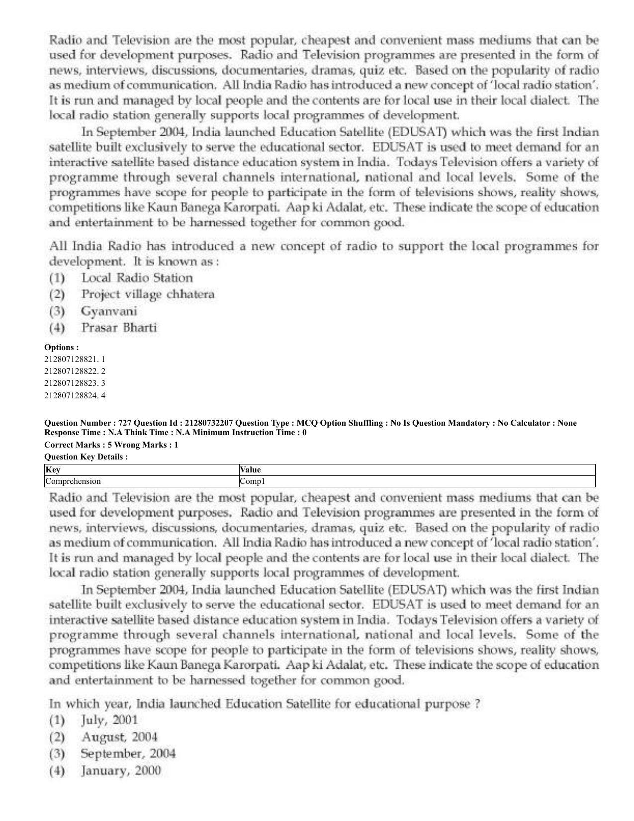 CUET 2023 English Malayalam Shift 3 Question Papers - Page 379