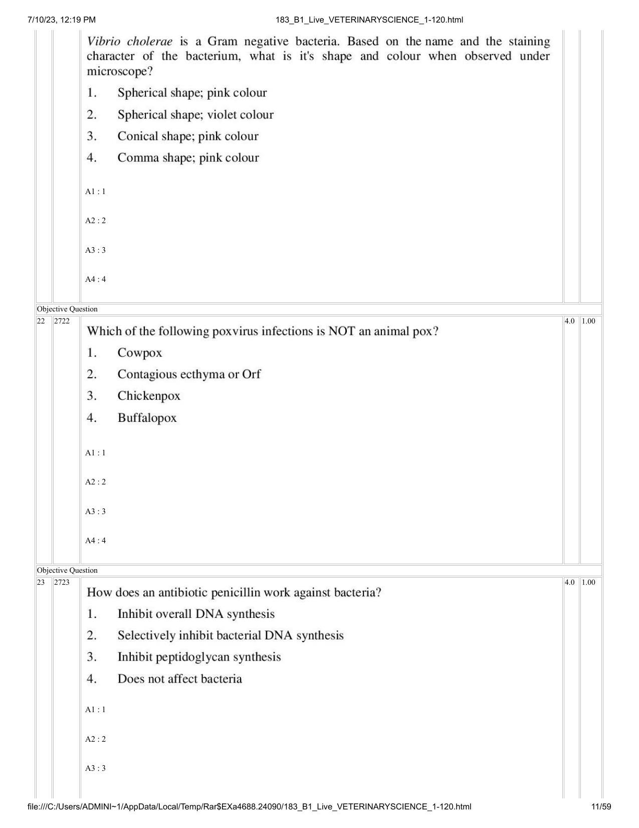 ICAR AIEEA PG 2023 VETERINARY SCIENCE Question Paper - Page 11
