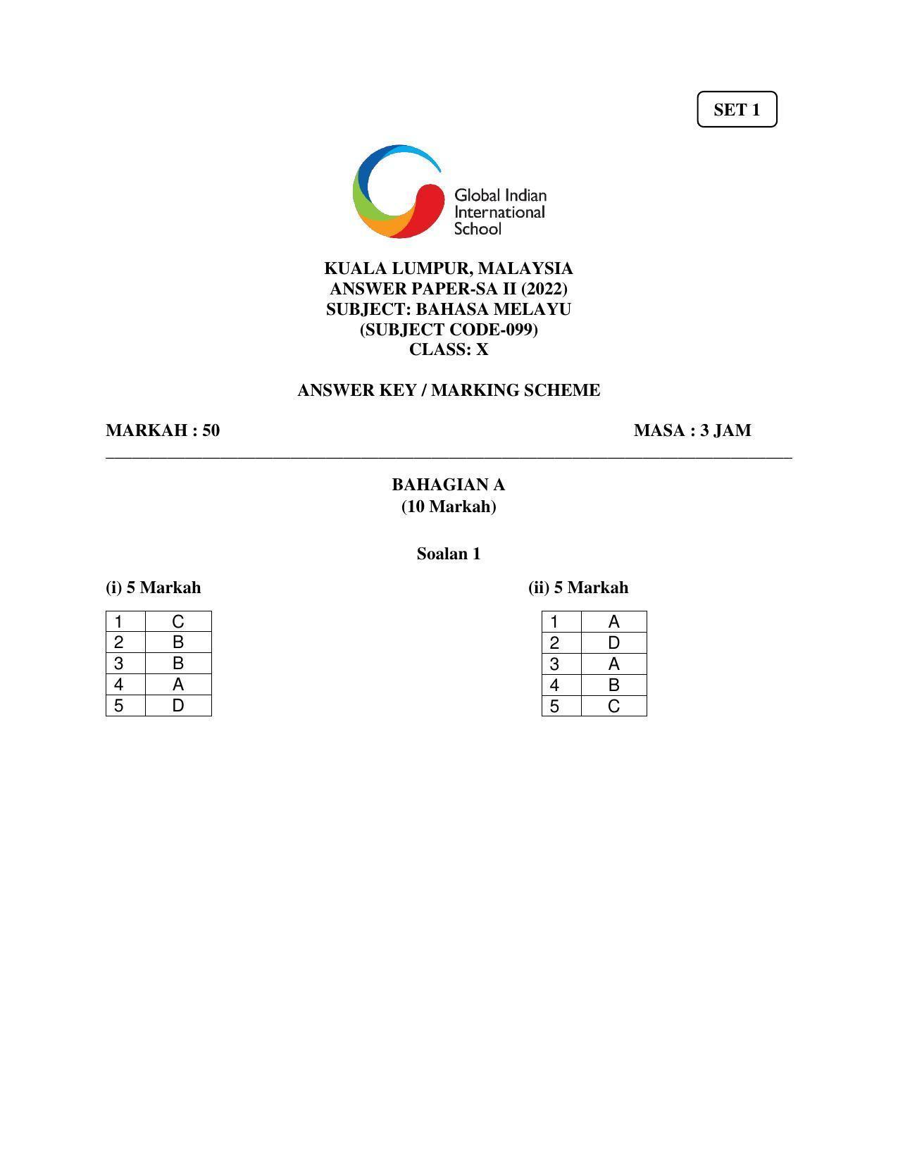 CBSE Class 10 Bahasa Melayu Marking Scheme and Solutions 2021-22 - Page 1
