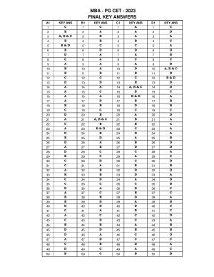 Karnataka PGCET 2023 MBA Answer Key