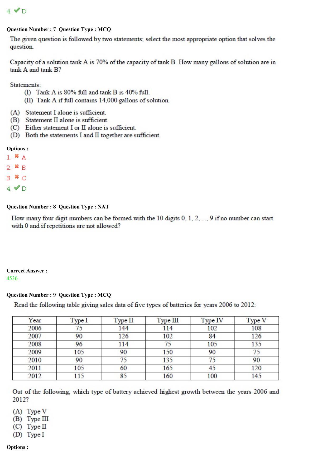 GATE 2015 Civil Engineering (CE) Question Paper with Answer Key - Page 31