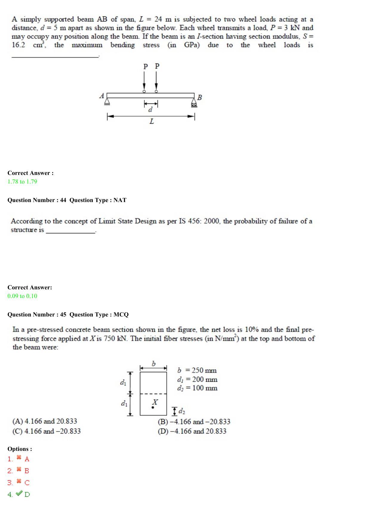 GATE 2015 Civil Engineering (CE) Question Paper with Answer Key - Page 42