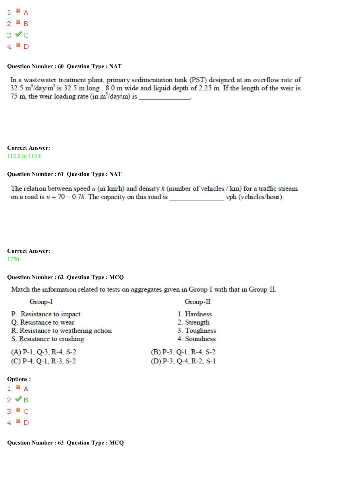 GATE 2015 Civil Engineering (CE) Question Paper with Answer Key - Page 47
