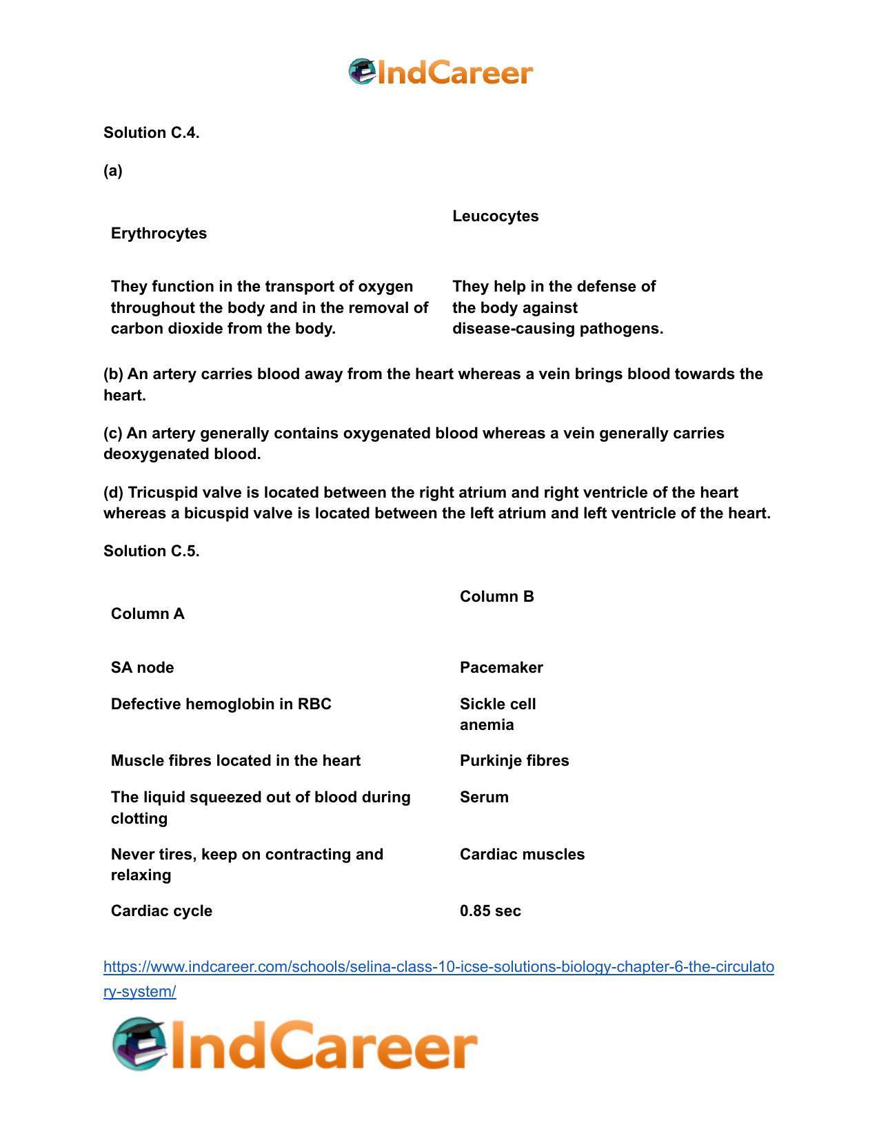 Selina Class 10 ICSE Solutions Biology : Chapter 6- The Circulatory System - Page 10